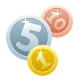 Internet Marketing, budget